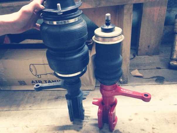 Определение