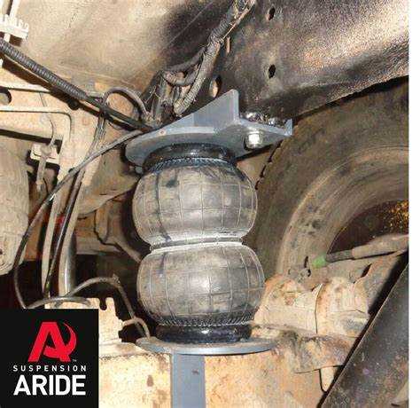 Преимущества