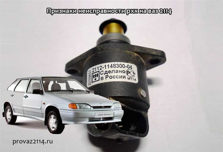Тестирование и регулировка работы