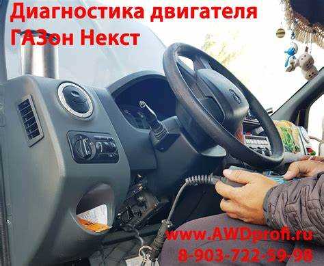 Тестирование