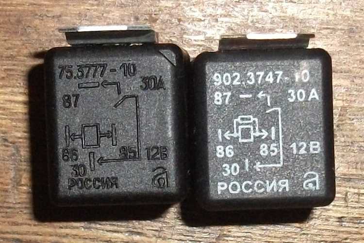 Расположение