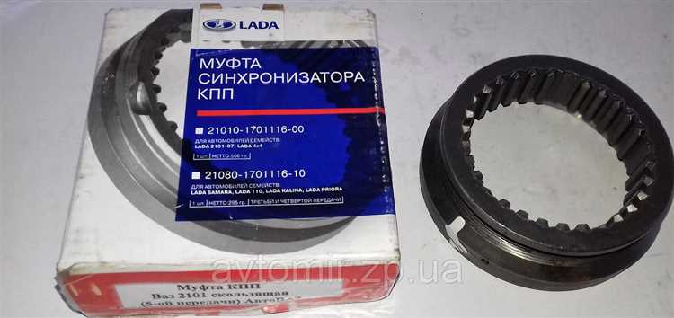 Необходимые