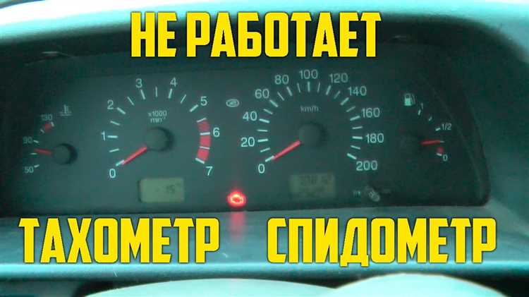 Методы