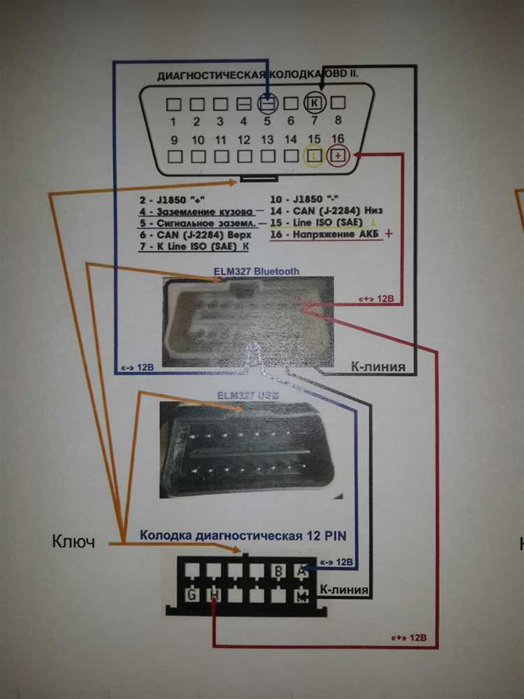 Некорректное