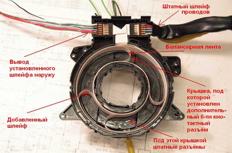 Статистика