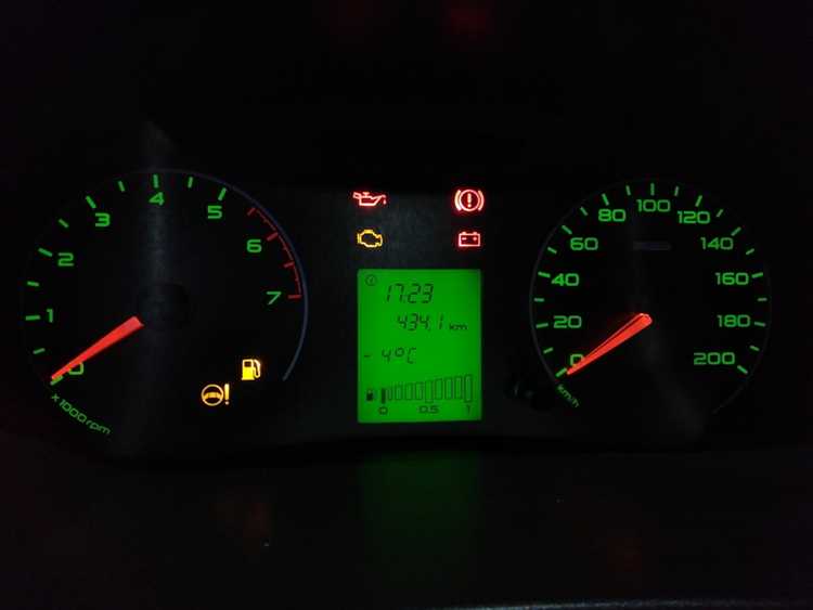 Эффективность