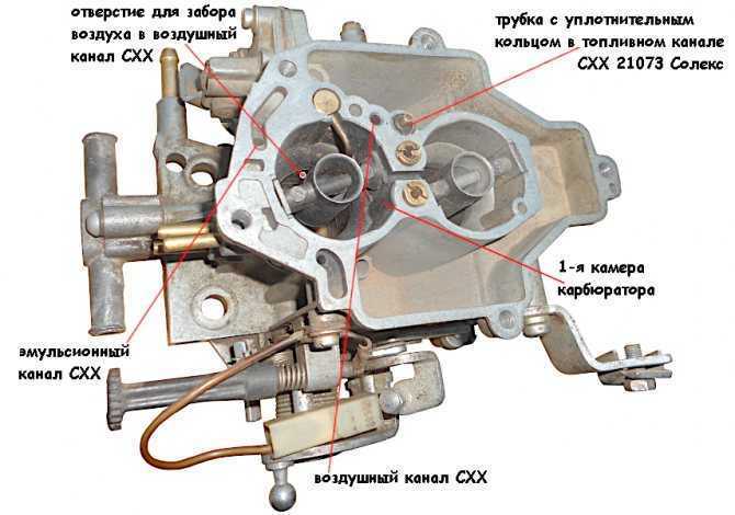 Популярные