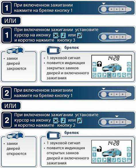 Обзор