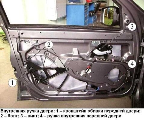 Установка и настройка задней двери на автомобиле Гранта