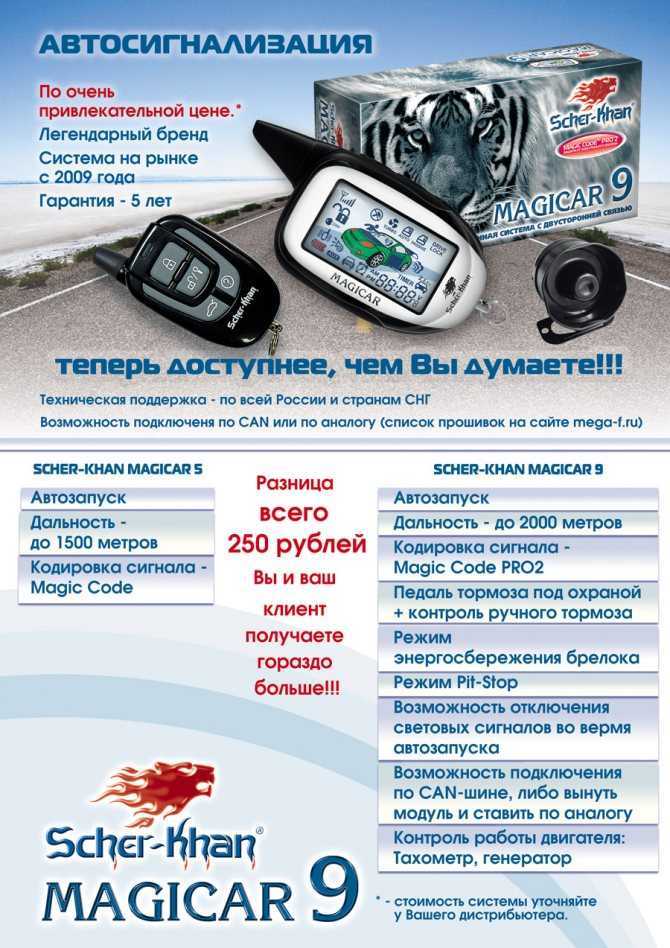 Шерхан магикар 5 брелок прописать